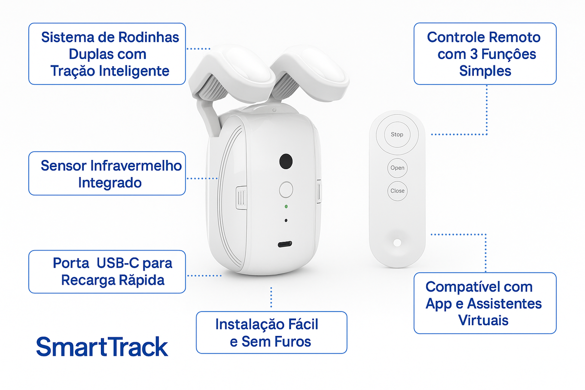 SmartTrack, (representa o futuro do controle de iluminação natural com estilo, praticidade e inovação.)